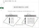 그린 마케팅 13페이지