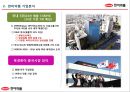 한미약품의 러시아진출전략 8페이지