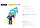 한국재벌기업의 기업지배구조의 문제 33페이지