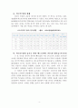 다문화수용의 장애요인 4페이지