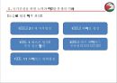 팔레스타인 건국 과정과 결과 14페이지