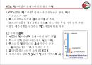 팔레스타인 건국 과정과 결과 22페이지