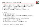 팔레스타인 건국 과정과 결과 23페이지