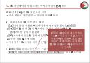 팔레스타인 건국 과정과 결과 24페이지