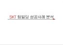 SKT 팀빌딩성공사례 분석 1페이지