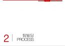 SKT 팀빌딩성공사례 분석 7페이지