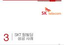 SKT 팀빌딩성공사례 분석 18페이지