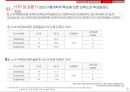 SKT 팀빌딩성공사례 분석 37페이지