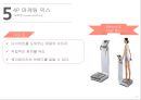 서울우유 쉐이킹 마케팅전략 19페이지