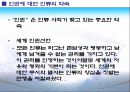 인권 교육 [정의, 역사, 성격, 내용, 지킴이] 10페이지