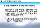 인권 교육 [정의, 역사, 성격, 내용, 지킴이] 12페이지