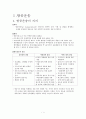 항공운송과 국제특송 3페이지