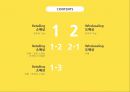 소매 & 도매의 이해 Retailing&Wholesaling 2페이지