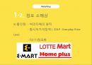 소매 & 도매의 이해 Retailing&Wholesaling 13페이지