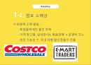 소매 & 도매의 이해 Retailing&Wholesaling 15페이지