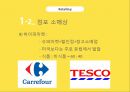 소매 & 도매의 이해 Retailing&Wholesaling 16페이지