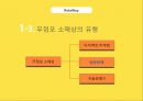 소매 & 도매의 이해 Retailing&Wholesaling 21페이지