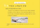소매 & 도매의 이해 Retailing&Wholesaling 23페이지
