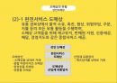 소매 & 도매의 이해 Retailing&Wholesaling 36페이지