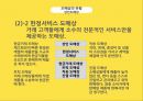 소매 & 도매의 이해 Retailing&Wholesaling 37페이지
