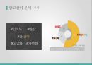 소셜 커머스 삼국지 三國志 10페이지