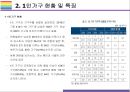 1인가구 증가원인, 특징 및 시사점 (1인가구, 1인가구 소비트렌드, 1인가구 상품,1인가구 증가이유) 4페이지