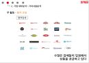 위메프 소셜커머스 시장 현황과 타개 전략 9페이지