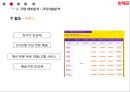 위메프 소셜커머스 시장 현황과 타개 전략 14페이지
