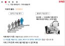 위메프 소셜커머스 시장 현황과 타개 전략 16페이지