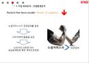 위메프 소셜커머스 시장 현황과 타개 전략 21페이지