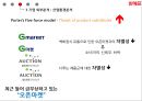 위메프 소셜커머스 시장 현황과 타개 전략 23페이지