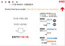 위메프 소셜커머스 시장 현황과 타개 전략 25페이지