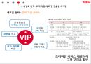 위메프 소셜커머스 시장 현황과 타개 전략 35페이지