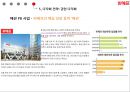 위메프 소셜커머스 시장 현황과 타개 전략 38페이지