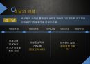 선거제도와 정당정치 (선거제도와 정당정치) 11페이지