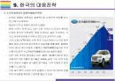 한미 FTA 개정협상과 영향 [FTA, 한미FTA, 개정협상, 한미 FTA재협상, 재협상] [FTA개정협상] 20페이지