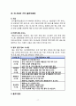 [해운항만물류론] 물류 정보 시스템 19페이지