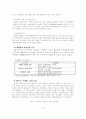 감천문화마을 활성화 방안 5페이지