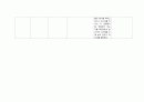 성인간호학 협심증(angina pectoris) 케이스 스터디 A+++++ 30페이지