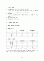 [고등학교 교육실습생 수업연구] 화학과 교수-학습 지도안 - 주변의 물질 - 공기 - 기체의 성질 - 압력과 온도 변화에 따른 기체의 부피 변화 4페이지