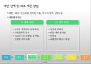 [소비자행동분석] 소비자 의사결정 과정 - “성형수술” 결심부터 실행 그 이후까지 11페이지