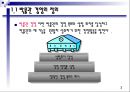 박물관에서의 경영 전략 - 국립중앙박물관과 구겐하임미술관을 중심으로 3페이지