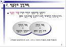 박물관에서의 경영 전략 - 국립중앙박물관과 구겐하임미술관을 중심으로 5페이지