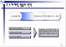 박물관에서의 경영 전략 - 국립중앙박물관과 구겐하임미술관을 중심으로 9페이지