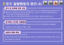 [현대사회와 스포츠] 스포츠와 일탈 25페이지