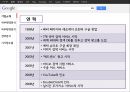구글의 경영전략분석 [내부환경분석, 외부환경분석, 전략분석, 시사점도출] 5페이지