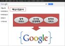 구글의 경영전략분석 [내부환경분석, 외부환경분석, 전략분석, 시사점도출] 6페이지