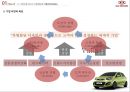 [전략경영론] 기아 자동차 [swot 분석, 마이클포터 산업구조 분석, 핵심역량, 전략사업분석] 7페이지