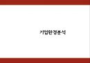 [전략경영론] 기아 자동차 [swot 분석, 마이클포터 산업구조 분석, 핵심역량, 전략사업분석] 8페이지
