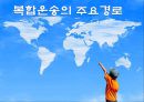 복합운송의 주요경로 [정의, 형태, 요건, 주요경로, 장점, 효과, 문제점, 발전방안] 1페이지